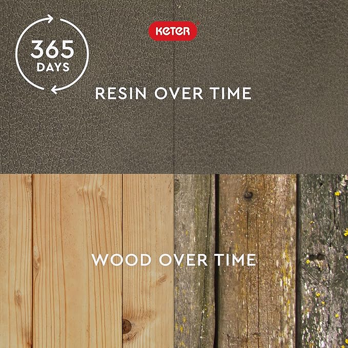 Keter Marvel Plus 71 Gallon Resin Deck Box-Organization and Storage for Patio Furniture Outdoor Cushions, Throw Pillows, Garden Tools and Pool Floats, Mossy Brown