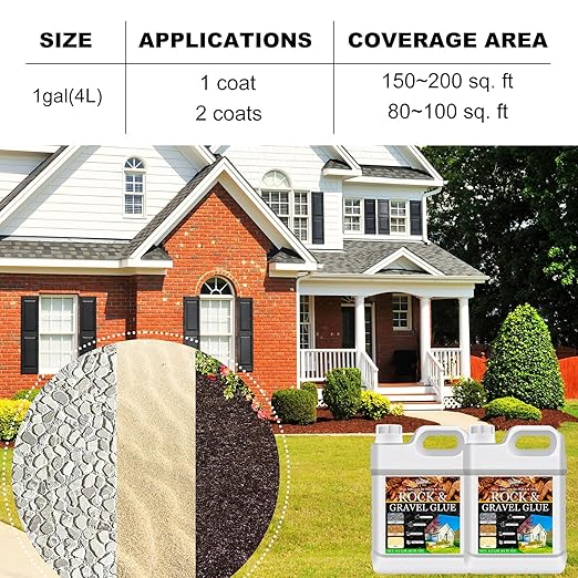 Mulch Glue & Gravel Binder - 1 Gallon / 128oz Rock Glue for Landscaping, Garden, Walkway - Ready to Use, Strong Pea Gravel Stabilizer for Lockdown Sticky Rocks, Pebble, Bark, Rubber, Sand, Stone