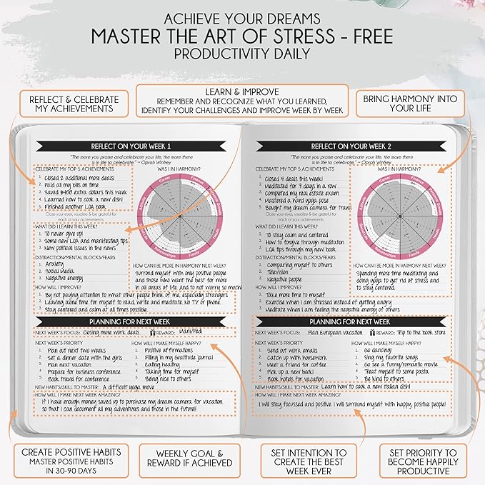 Gratitude Journal for Women & Men - 5 Minute Self Care Journal | 90-Day Undated Daily Planner for Positivity, Affirmations & Manifestation | Guided Mindfulness, Reflection | Vision Board + Stickers