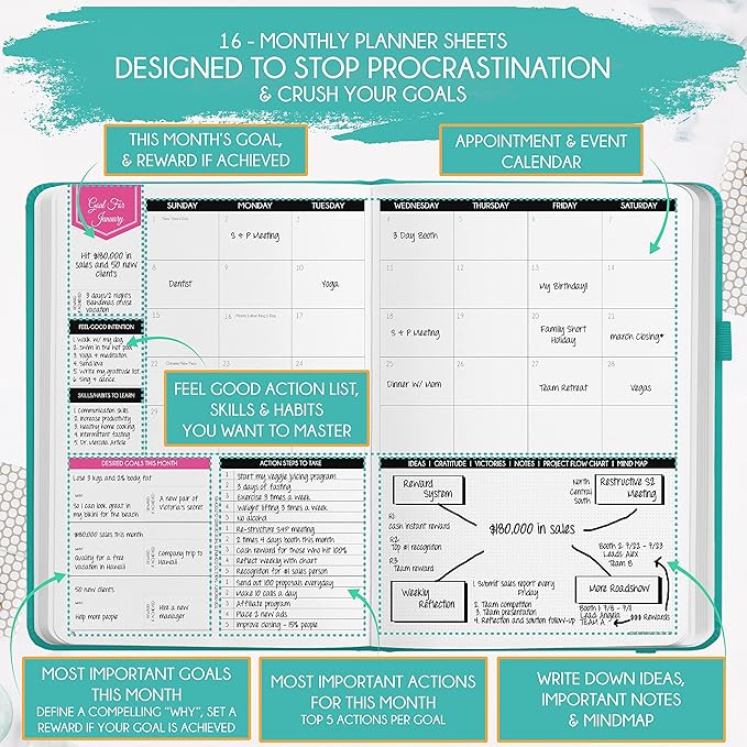 2025-2026 Planner Weekly and Monthly | 16-Month Life Planner to Increase Focus & Productivity | Reduce Overwhelm & Achieve Your Biggest Goals | Include Gift Box & Stickers | Sep 2025-Dec 2026