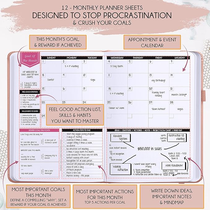2026 Planner Weekly and Monthly | Undated Law of Attraction Planner | A 12 Month Journey for Productivity, Gratitude & Goal Setting | Includes Foldable Vision Board, Gift Box & Stickers