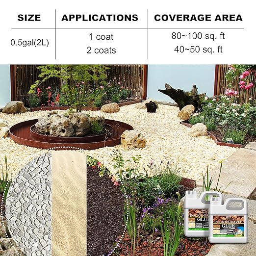 Mulch Glue & Gravel Binder - 64oz Rock Glue for Landscaping, Garden, Walkway - Strong Pea Gravel Stabilizer, Concentrate Mulch Adhesive Safe for Lockdown Sticky Stone, Pebble, Bark, Rubber, Pine Straw