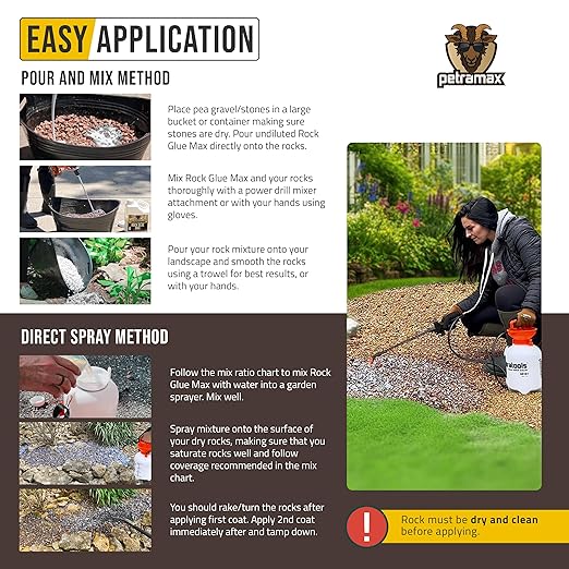 Lockscape Sticky Rock or Sticky Mulch Glue for Landscaping with Sprayer 1 Gallon, Max Rock Glue for Landscape & PetraTools HD101 Bundle, Lockdown Gravel or Mulch for Landscaping Hold (Stone Max)