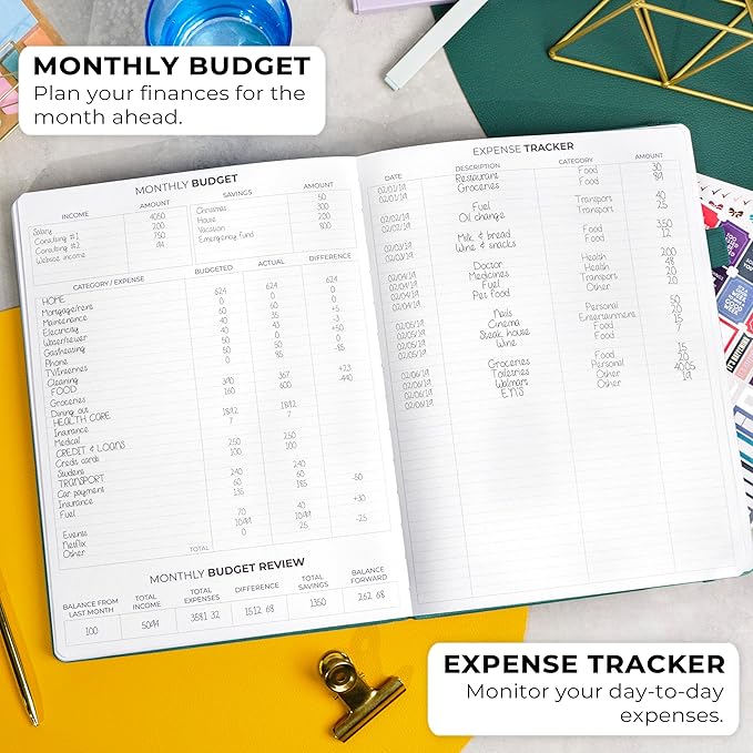Clever Fox Planner Pro Premium – Luxurious Weekly & Monthly Planner with Budget Organizer for Productivity & Goals, Undated, A4 (Teal)