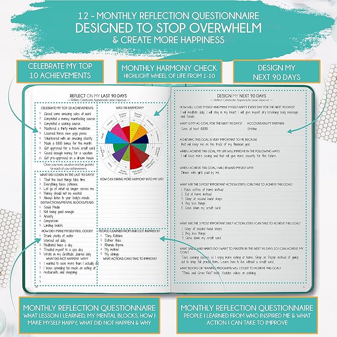 Life Mastery Planner - A 12 Month Journey to Crush Your Goals, Increase Productivity, Passion, Success & Happiness - Weekly & Monthly Life Planner, Habit-Tracker, Gratitude Journal & Organizer, A5