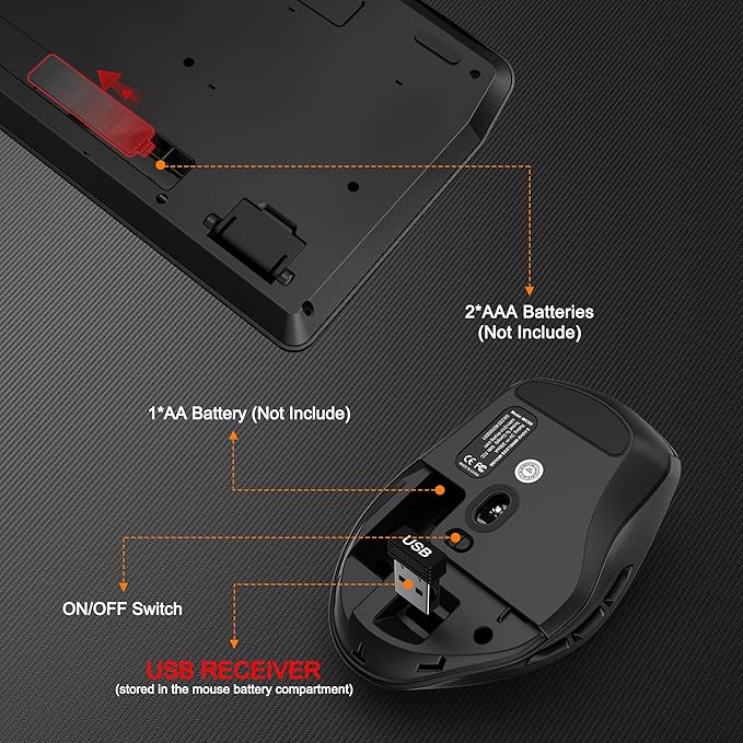 Wireless Keyboard and Mouse Combo, EDJO 2.4G Full-Sized Ergonomic Computer Keyboard with Wrist Rest and 3 Level DPI Adjustable Wireless Mouse for Windows, Mac OS Desktop/Laptop/PC (Dark Gray)