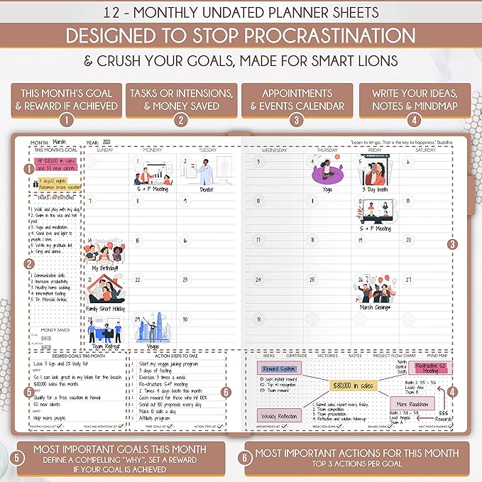 Hourly Planner - Undated Daily, Weekly & Monthly Planner with Budget Section | A 12 Month Journey to Increase Productivity & Happiness | Life Organizer & Gratitude Journal - Vertical Format