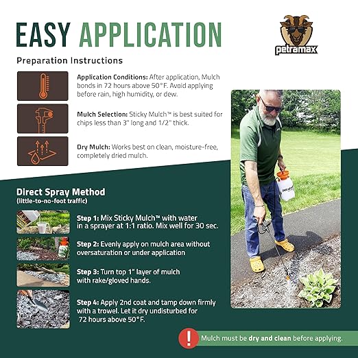 Lockscape Sticky Rock or Sticky Mulch Glue for Landscaping with Sprayer 1 Gallon, Max Rock Glue for Landscape & PetraTools HD101 Bundle, Lockdown Gravel or Mulch for Landscaping Hold (Mulches)