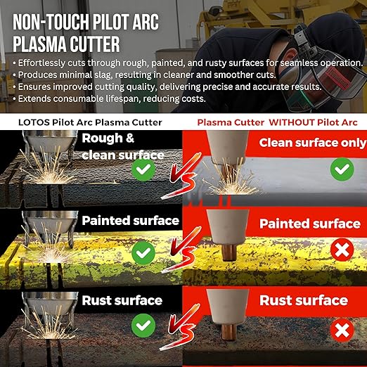 LOTOS LTP5000D Plasma Cutter, 2024 Upgraded 5/8" 16mm Clean Cut 3/4" 20mm Severance Cut 50A Non-Touch Pilot Arc Plasma Metal Cutter Machine, Plasma Cutting Equipment, Dual Voltage 120V or 240V, Brown