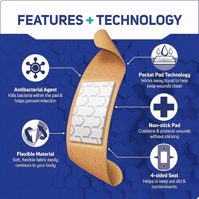 Care Science Fabric Adhesive Bandages, 100 ct Assorted Sizes | Flexible + Breathable Protection Helps Prevent Infection for First Aid and Wound Care