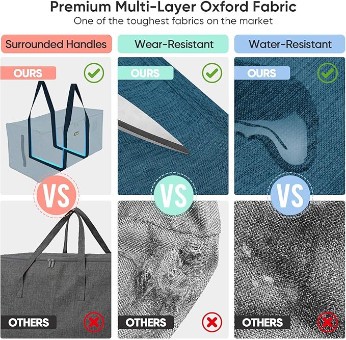 BALEINE Extra Large Storage Tote with Zippers & Carrying Handles, Heavy-Duty Oxford Fabric Moving Bags for Laundry, Space Saving, Storage, 2-Pack, Denim Blue