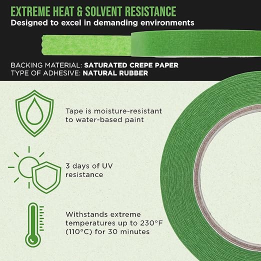 Dura-Gold Green Automotive Masking Tape 3/4 Inch (0.7 Inch x 55 Yards), 4 Rolls - Premium High-Performance, Heat Resistant - Auto Refinish Painting, Car Detailing, Autobody, Industrial, Painters Tape