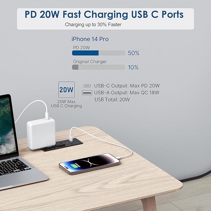 Conference Recessed Power Strip,20W USB C Fast Charging,Furniture Recessed Outlet,2 Outlets,2 USB Ports Table Power Strip,Flush Mount Power Strip for Side Table,6ft Cord,Flat Plug