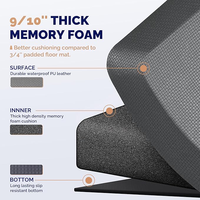 FEATOL Anti Fatigue Mat Floor Mat, Extra Thick Standing Office Desk Mat Memory Foam Cushioned Anti Fatigue Ergonomic Kitchen Mats Comfort Standing Pad NOT PVC 9/10 Inch Thick (20" x 39", Gray)