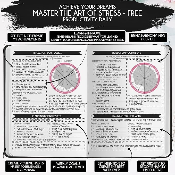 Manifestation Journal - 5 Minute Manifesting & Self Care Journal | 90-Day Undated Daily Planner for Positivity, Affirmations & Gratitude | Guided Mindfulness, Reflection | Vision Board + Stickers