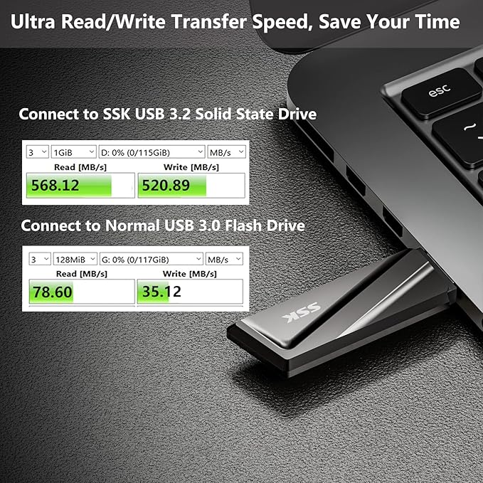 SSK 512GB USB Flash Drive 550MB/s USB 3.2 Gen2 USB Thumb Drive Fast Transfer Speed Externel Solid State Drive +USB C Adapter USB C Memory Stick for Type C Smartphone,MacBook/Pro/Air Laptop and More