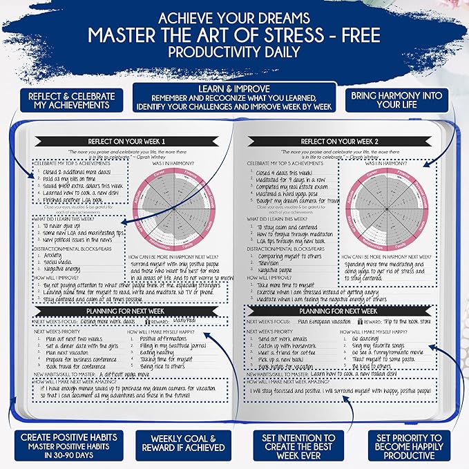 Manifestation Journal - 5 Minute Manifesting & Self Care Journal | 90-Day Undated Daily Planner for Positivity, Affirmations & Gratitude | Guided Mindfulness, Reflection | Vision Board + Stickers