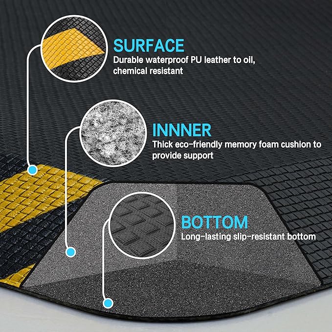 FEATOL Anti Fatigue Mats Industrial 2 Packs, Ergonomic Standing Floor Mat for Work for Stand, Black with Yellow Border Safety 20" x 59"-Support for Leg & Back Pain